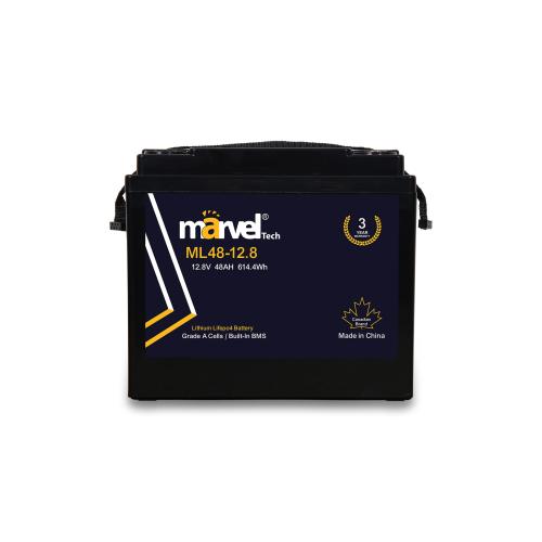 High-Quality Watches Battery ML282 main image 0